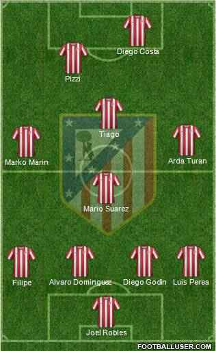C. Atlético Madrid S.A.D. Formation 2012