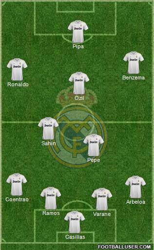 Real Madrid C.F. Formation 2012