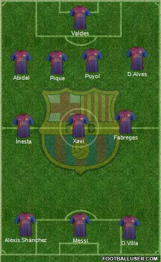 F.C. Barcelona Formation 2012