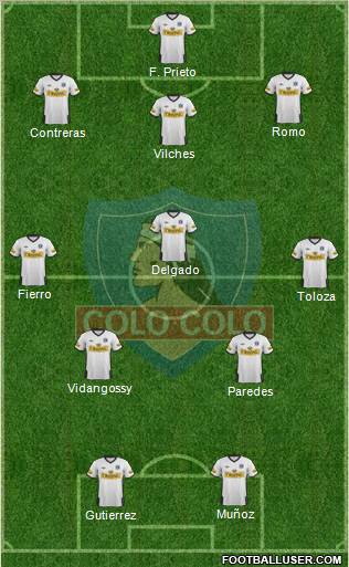 CSD Colo Colo Formation 2012