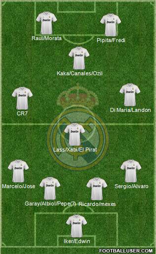 Real Madrid C.F. Formation 2012