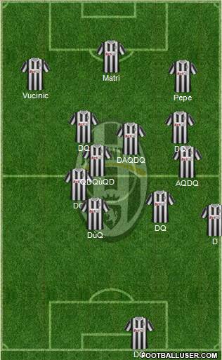 Juventus Formation 2012
