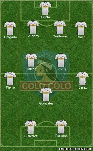 CSD Colo Colo Formation 2012
