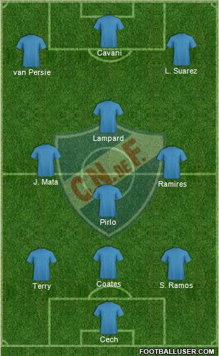 Club Nacional de Football Formation 2012