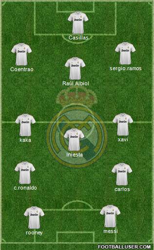 Real Madrid C.F. Formation 2012