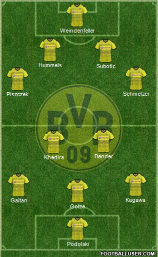 Borussia Dortmund Formation 2012