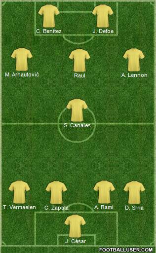 Champions League Team Formation 2012
