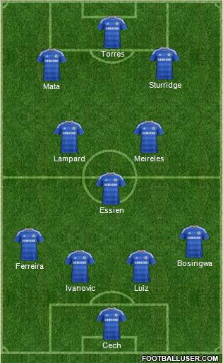 Chelsea Formation 2012