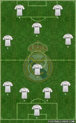 Real Madrid C.F. Formation 2012