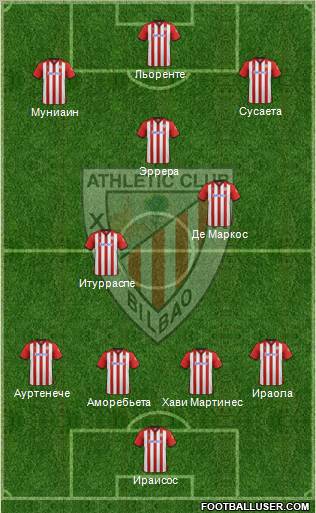 Athletic Club Formation 2012