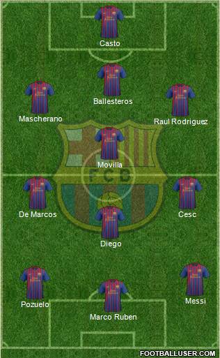 F.C. Barcelona Formation 2012