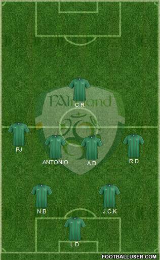 Ireland Formation 2012