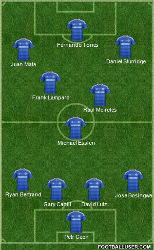 Chelsea Formation 2012