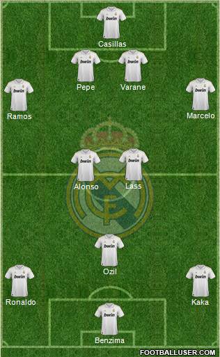 Real Madrid C.F. Formation 2012