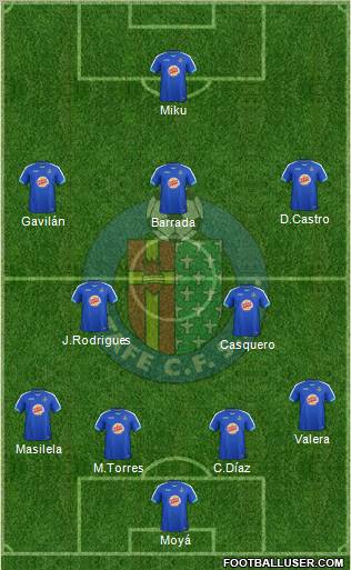 Getafe C.F., S.A.D. Formation 2012