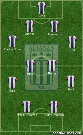 C Alianza Lima 4-4-2 football formation