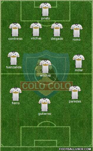 CSD Colo Colo Formation 2012