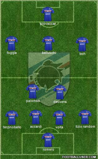 Sampdoria Formation 2012