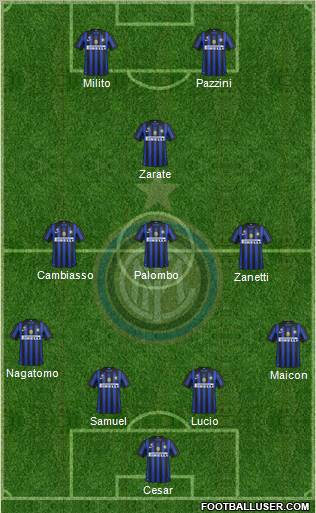 F.C. Internazionale Formation 2012