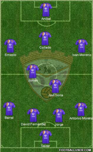 C.D. Guadalajara Formation 2012