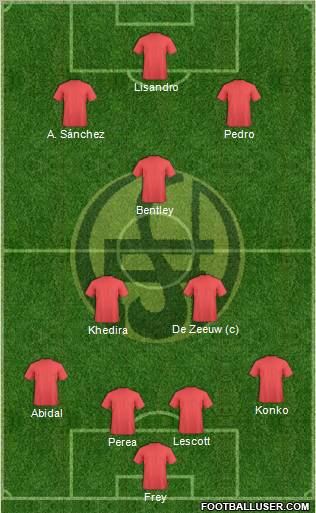 Flandria Formation 2012