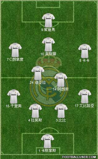 Real Madrid C.F. Formation 2012