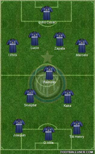 F.C. Internazionale Formation 2012