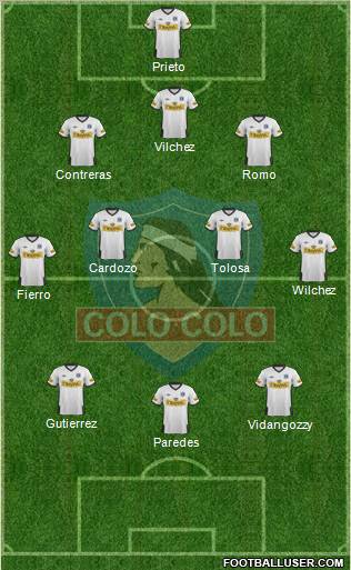 CSD Colo Colo Formation 2012