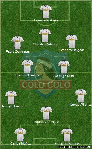 CSD Colo Colo Formation 2012