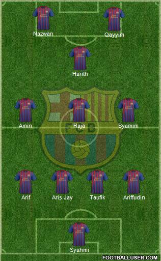 F.C. Barcelona Formation 2012
