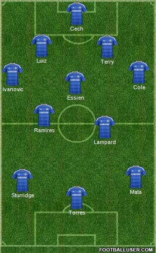 Chelsea Formation 2012