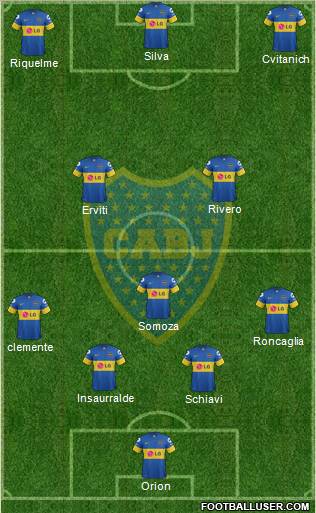 Boca Juniors Formation 2012