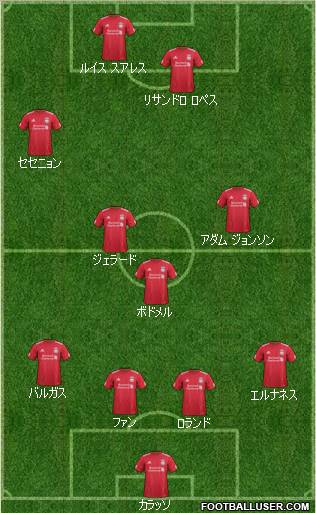 Liverpool Formation 2012