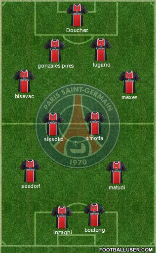Paris Saint-Germain Formation 2012