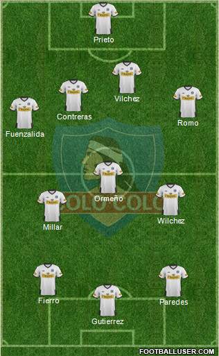 CSD Colo Colo Formation 2012