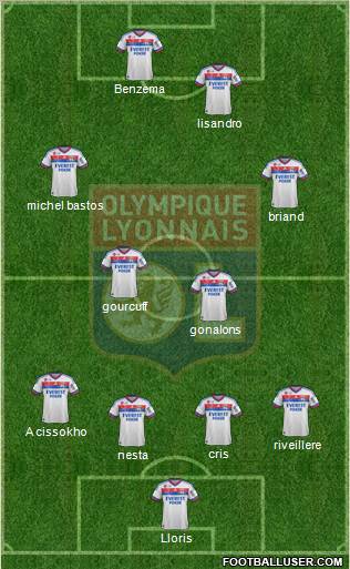 Olympique Lyonnais Formation 2012