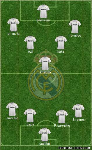 Real Madrid C.F. Formation 2012