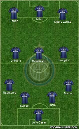 F.C. Internazionale Formation 2012