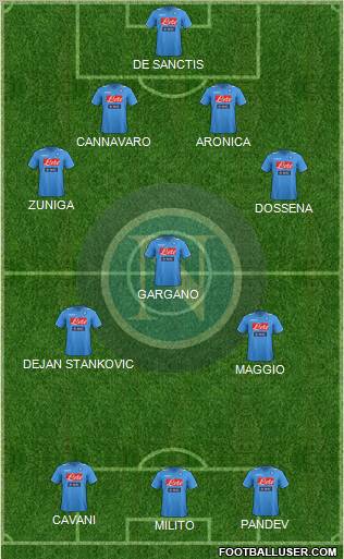 Napoli Formation 2012