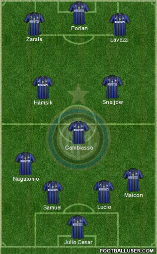F.C. Internazionale Formation 2012