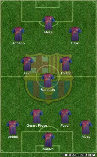 F.C. Barcelona Formation 2012