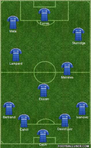 Chelsea Formation 2012