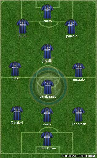 F.C. Internazionale Formation 2012