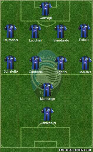 Atalanta Formation 2012