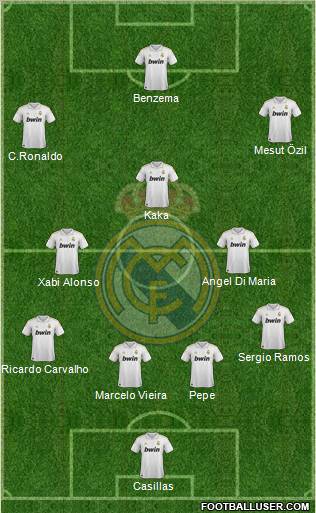 Real Madrid C.F. Formation 2012