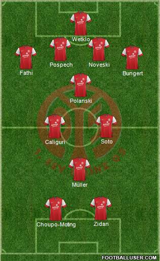 1.FSV Mainz 05 Formation 2012