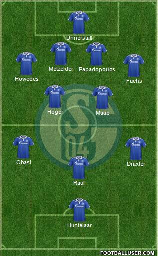 FC Schalke 04 Formation 2012