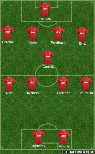 Manchester United Formation 2012