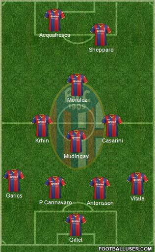 Bologna Formation 2012