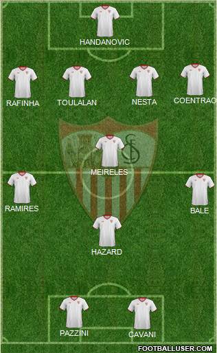 Sevilla F.C., S.A.D. Formation 2012